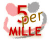 5 per 1000 Fondazione Milan