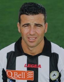 Antonio Di Natale Udinese Calcio