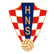 Rosa Convocati Croazia Europei 2012