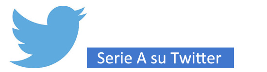 Squadre e giocatori calcio su Twitter