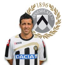 Antonio di Natale (Udinese)