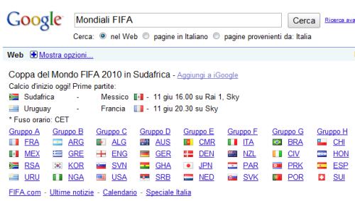 Mondiali FIFA Sudafrica 2010 - Partite e Gruppi