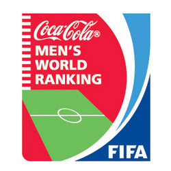 Ranking Fifa 2014