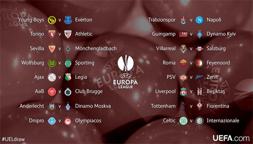 Tabellone Sedicesimi Europa League 2015